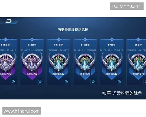 FPX在王者荣耀中的盯防策略分析与成效评估 FPX在王者荣耀中的盯防策略分析与成效评估