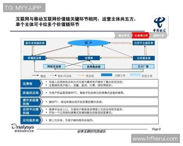 和平精英赛事分析:FPX战队运营策略的成功与不足之处探讨 和平精英赛事分析:FPX战队运营策略的成功与不足之处探讨