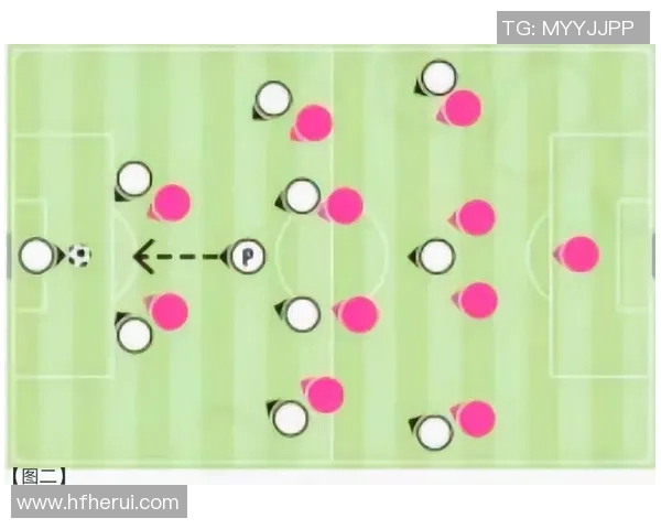 深度分析:杭州足球队盯防战术的特点与应用效果探讨 深度分析:杭州足球队盯防战术的特点与应用效果探讨